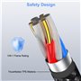 Câble USB C vers Lightning 2M[Certifié Apple MFi], Câble Chargeur iPhone USB C Câble iPhone Charge Rapide Nylon Cable Lightning 