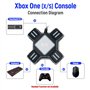 GZW-Shop Adaptateur Convertisseur de Clavier et Souris pour Console Switch/Xbox One / PS4 / PS3,Support Touches de Clavier Perso