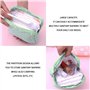 Lot de 3 sacs de rangement pour serviettes hygiéniques, sacs de rangement pour serviettes hygiéniques, sacs d'hygiène menstruell