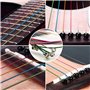Accessoires De Guitar