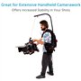 Support Professionnel FLYCAM Flowline Master pour caméra et nacelle. Barre de Support rotative à 180°. Charge utile jusqu'à 12 k