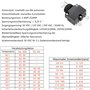 CLDIY Disjoncteur 5 A avec protection thermique contre les surcharges 88 Series Manuel Push Button Reset avec bornes à connexion