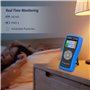 Testeur de qualité de l'air Domestique 3 en 1 pour la Surveillance des PM2.5 PM10 TVOC HCHO avec température et humidité, détect