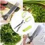 Relota Ciseaux à Herbes, Ciseau de Cuisine à 5 Lames en Acier Inoxydable avec Couvercle de Sécurité pour Hacher Herbes Aromatiqu