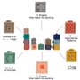 Mini Tudou Baby Blocks Blocs de Construction Souples Jouets pour bébé Anneaux de Dentition Jouet Éducatif Squeeze Jouer avec des
