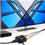 SZJUNXIAO Adaptateur RCA vers HDMI, Mini AV CVBS vers HDMI Vidéo Signal Audio Convertisseurs Adaptateur 1080P 720 Compatible ave