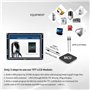 adapté aux programmeurs compatible