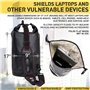 Mission Darkness Dry Shield Faraday Tote 15L // Waterproof Dry Bag for Electronic Device Security & Transport // Signal Blocking