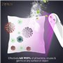 ZONUV Sterilisateur UV, Lampe UV de Désinfection LED à Ultraviolet | Portable, Antibactérien | Pour une Sterilisation Rapide 