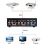 Duttek 2 Port AV commutateur RCA Switcher 2 en 1 Sortie vidéo Composite L/R boîte de sélection Audio pour Consoles de Jeu DVD ST
