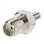 Eightwood SMA 4G Antenna Adapter SMA to CRC9 Male to SMA Female Antenna Adapter 2pcs Compatible for 4G Router Netgear AC785 Hsdp