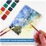 Feuille Aquarelle