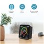 AQI