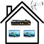 LEYF Amplificateur 2 Sorties TV/Gain réglable 25 dB/Amplificateur Antenne TV/Ampli pour TNT HD Signal UHF 10-25 dB/VHF 0-15 dB