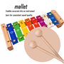 baguettes de percussion