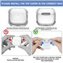 Coque Transparente Compatible avec Airpods 4 avec kit de Nettoyage, Compatible avec AirPods 4e génération Coque 2024 avec dragon