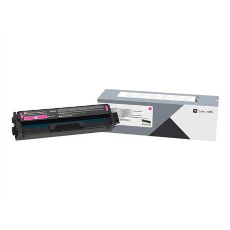 Flacons Applicateurs de Coloration