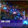 lampes de jardin pour extérieur