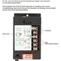 400W AC 220V Contrôleur de Régulateur, Moteur de Point de Vitesse vers l'Avant et l'Arrière