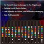 Autocollant de Frettes de Guitare Sticker Guitare pour Débutant Autocollant pour Guitare Electrique Touche Autocollant Note Guit