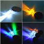 diodes colorées
