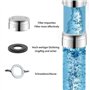 Économiseurs d'Eau Bubbler
