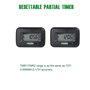 configuration initiale des h