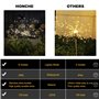 Moautodc Lampe Solaire Exterieur Jardin: 2 Pièces 120 LED Feu d'Artifice Fil de Cuivre, Eclairage Imperméables de Starburst Déco