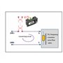 Jadeshay Generateur De Signaux 4-20ma, Générateur De Signal LCD Générateur de Signaux de Boucle De Courant À Deux Fils, Courant 