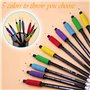 Pince à Crayons en Ge