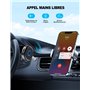 Appel Mains Libres & Double Connexion