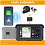 IXROAD Ecran Carplay Android Auto sans Fil pour Moto, Dashcam Moto avec Camera Avant et Arriere 1080P, GPS, TPMS, Écran Tactile 