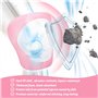 PQETBV Protection Roller Enfant à pour Enfants de 6 Pièces avec Genouillères, Coudières et Protège-Poignets pour Enfants de 3 à 