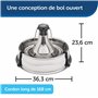Capacité 3.8 L