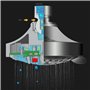 Pour Toutes Sortes De Besoins De Douche(Arg
