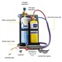 RTMMFG Oxygen MAPP Kit torche avec support de réservoir, lunettes et briquet à pierre (bouteilles de gaz non incluses)