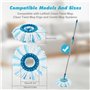 Balai Serpillère Microfibre Compatible avec Leifheit S