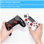 Controller et Rédu
