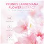 Coffret Produit de Beauté Femme