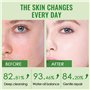 2 Pièce Green Masque Stick, Masque visage thé vert, Masque the vert point noir, Masque nettoyant profond Pour Visage Hydrate Le 