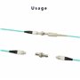 GELRHONR ST Coupleur fibre ST vers ST Connecteur multimode simplex, adaptateur coupleur fibre ST-ST (10 pièces)