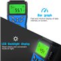 Sonomètre Decibelmetre, INFURIDER YF-882A Moniteur de Volume décibel, avec Maintien Maximal des Données+Rétroéclairage LCD+Mode 