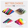 Crayons triangulaires Crayons de T