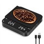 Gaethra Balance Café 2kg/0