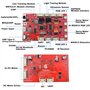 Adeept Kit de voiture robot auto-équilibrant (compatible avec Arduino DIE), kit de projets STEM, kit de robotique et d'ingénieri