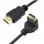 support 3D 1080P