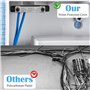 2 Pièces Bloc de Distribution Alimentation Bornier 12V-48V DC Busbar Barres de Distribution 150A Barres De Distribution D'Énergi
