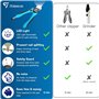 iToleeve Coupe Ongles pour Chiens avec Lumière LED, Illumine les Ongles des Chats et des Chiens, Professionnel et Sécurisé, pour