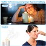 pour la fabrication de bougies DIY