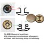 15 mm Boutons Pression en Métal avec Outils en Métal pour Sacs à Dos de Chemise en Cuir,Ceintures de Sac de Chapeau,Cuir de Bric